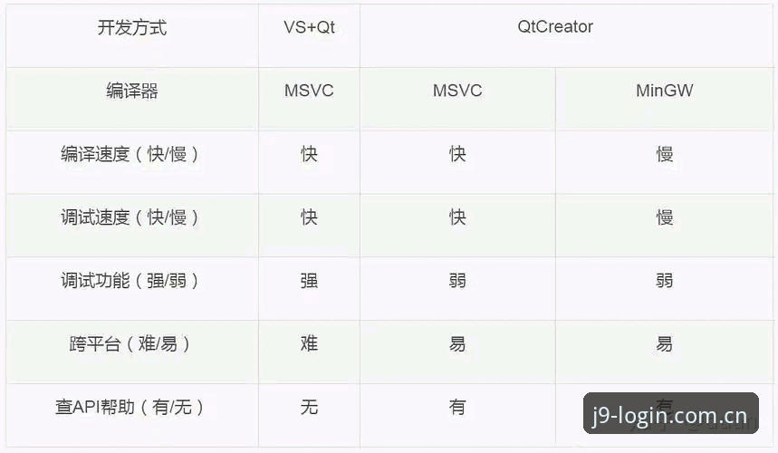 J9娱乐下载下载不了怎么办？完整解决指南详解